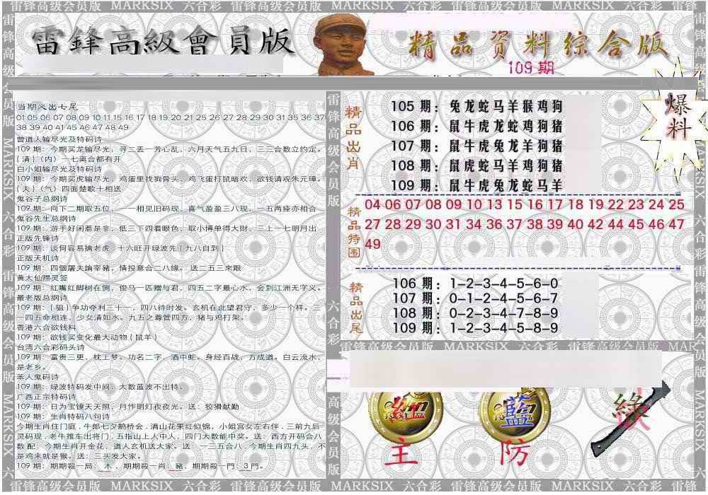综合资料